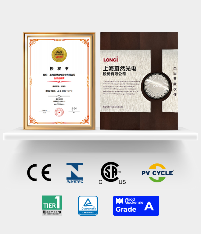 Certificare globală