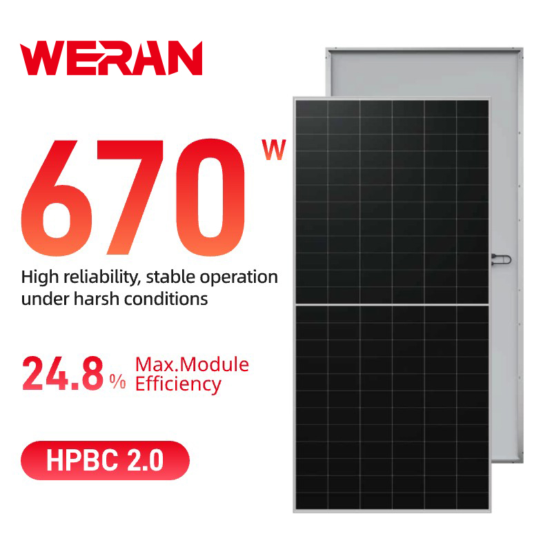 Panou solar cu contact din spate WERAN 640-670W – Modul PV cu o singură sticlă de înaltă eficiență OEM pentru proiecte de distribuție și comerciale