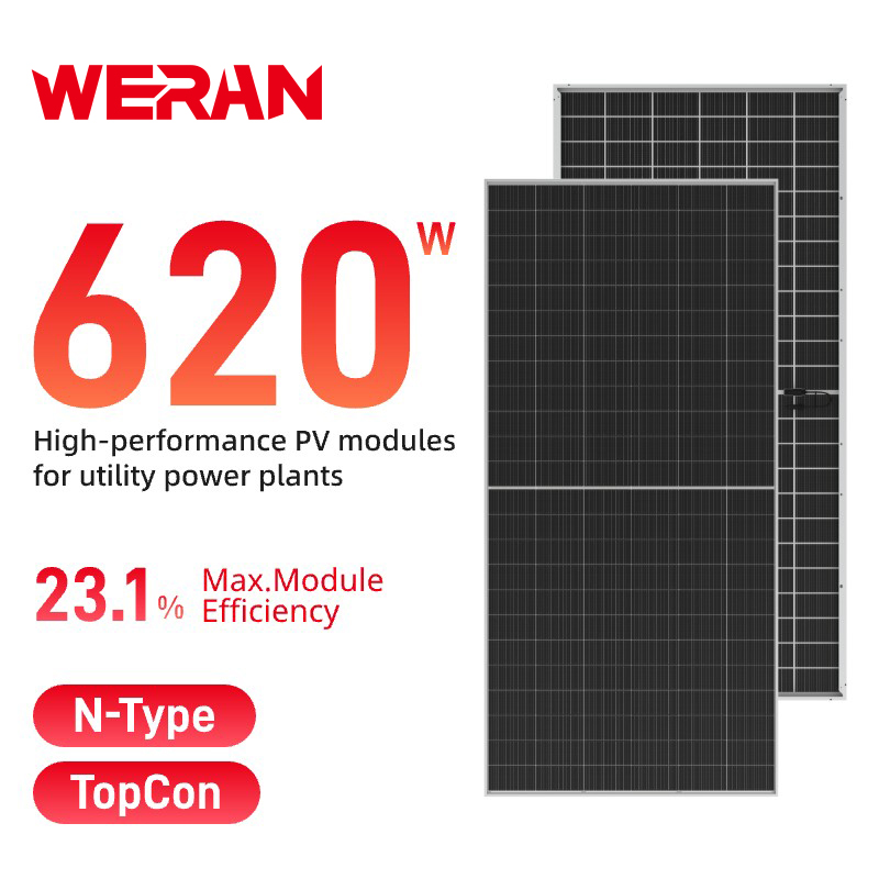 Panou solar bifacial de format mare WERAN 595-625W – Modul fotovoltaic OEM din sticlă dublă pentru proiecte de utilități, EPC și en-gros